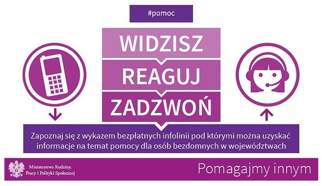 ministerstwo2021